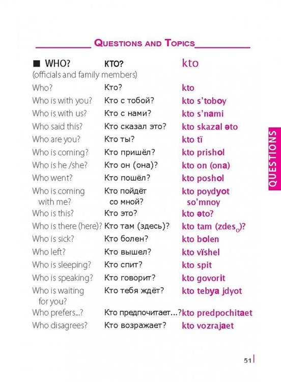 Дополнительное изображение книги «Russian Phrasebook. Self Study Guide and Diction.»