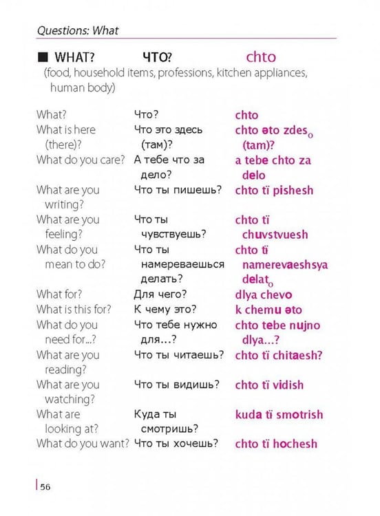 Дополнительное изображение книги «Russian Phrasebook. Self Study Guide and Diction.»