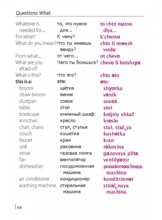 Дополнительное изображение книги «Russian Phrasebook. Self Study Guide and Diction.»