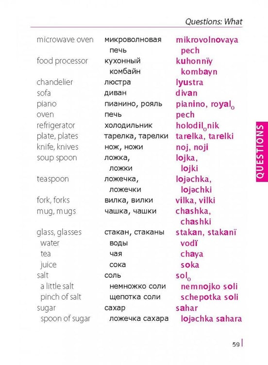 Дополнительное изображение книги «Russian Phrasebook. Self Study Guide and Diction.»