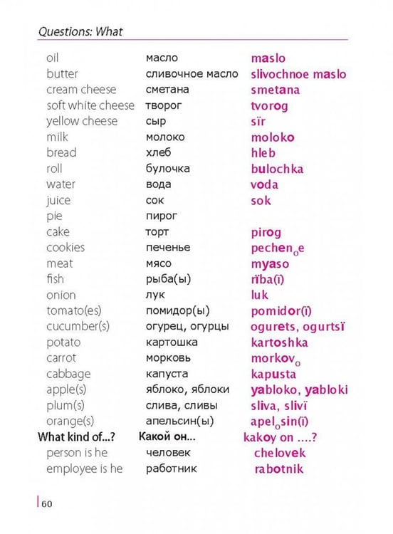 Дополнительное изображение книги «Russian Phrasebook. Self Study Guide and Diction.»