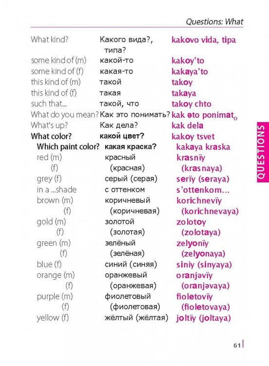 Дополнительное изображение книги «Russian Phrasebook. Self Study Guide and Diction.»