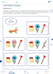 Дополнительное изображение книги «Ментальные прописи. 5-6 лет»