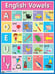 Обложка книги «Английские гласные звуки = English Vowels», ISBN 9785811261963
