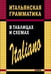 Обложка книги «ИТАЛЬЯНСКАЯ грамматика в таблицах и схемах», ISBN 9785992503166