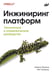 Обложка книги «Инжиниринг платформ» — Фурнье Камиль;Ноуленд Иэн, ISBN 9786011241267