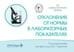 Дополнительное изображение книги «Отклонения от нормы в лабораторных показателях»