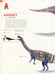 Дополнительное изображение книги «Dictionary of Dinosaurs»