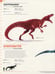 Дополнительное изображение книги «Dictionary of Dinosaurs»