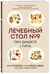 Дополнительное изображение книги «Лечебный стол №9 при диабете 1 типа. Более 130 рецептов с учетом хлебных единиц: супы, салаты, гарниры, напитки»