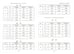 Дополнительное изображение книги «Арабская грамматика в таблицах и схемах»