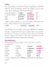 Дополнительное изображение книги «Russian Phrasebook. Self Study Guide and Diction.»