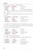 Дополнительное изображение книги «Russian Phrasebook. Self Study Guide and Diction.»