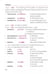 Дополнительное изображение книги «Russian Phrasebook. Self Study Guide and Diction.»