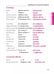 Дополнительное изображение книги «Russian Phrasebook. Self Study Guide and Diction.»