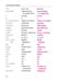 Дополнительное изображение книги «Russian Phrasebook. Self Study Guide and Diction.»
