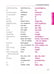 Дополнительное изображение книги «Russian Phrasebook. Self Study Guide and Diction.»