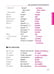Дополнительное изображение книги «Russian Phrasebook. Self Study Guide and Diction.»