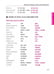 Дополнительное изображение книги «Russian Phrasebook. Self Study Guide and Diction.»