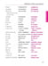 Дополнительное изображение книги «Russian Phrasebook. Self Study Guide and Diction.»