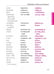 Дополнительное изображение книги «Russian Phrasebook. Self Study Guide and Diction.»