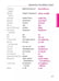 Дополнительное изображение книги «Russian Phrasebook. Self Study Guide and Diction.»