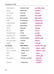 Дополнительное изображение книги «Russian Phrasebook. Self Study Guide and Diction.»