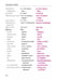 Дополнительное изображение книги «Russian Phrasebook. Self Study Guide and Diction.»