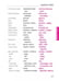 Дополнительное изображение книги «Russian Phrasebook. Self Study Guide and Diction.»