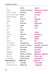 Дополнительное изображение книги «Russian Phrasebook. Self Study Guide and Diction.»